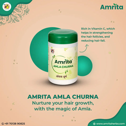 Amrita Amla Churn